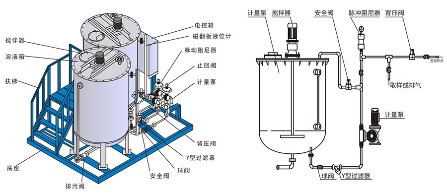 自动加药装置原理图图片